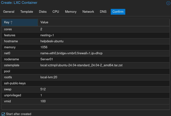 Proxmox LXC Container creation confirmation showing CPU cores and memory allocation